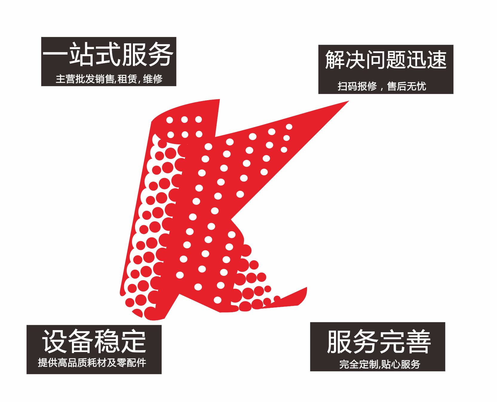 ȫ������